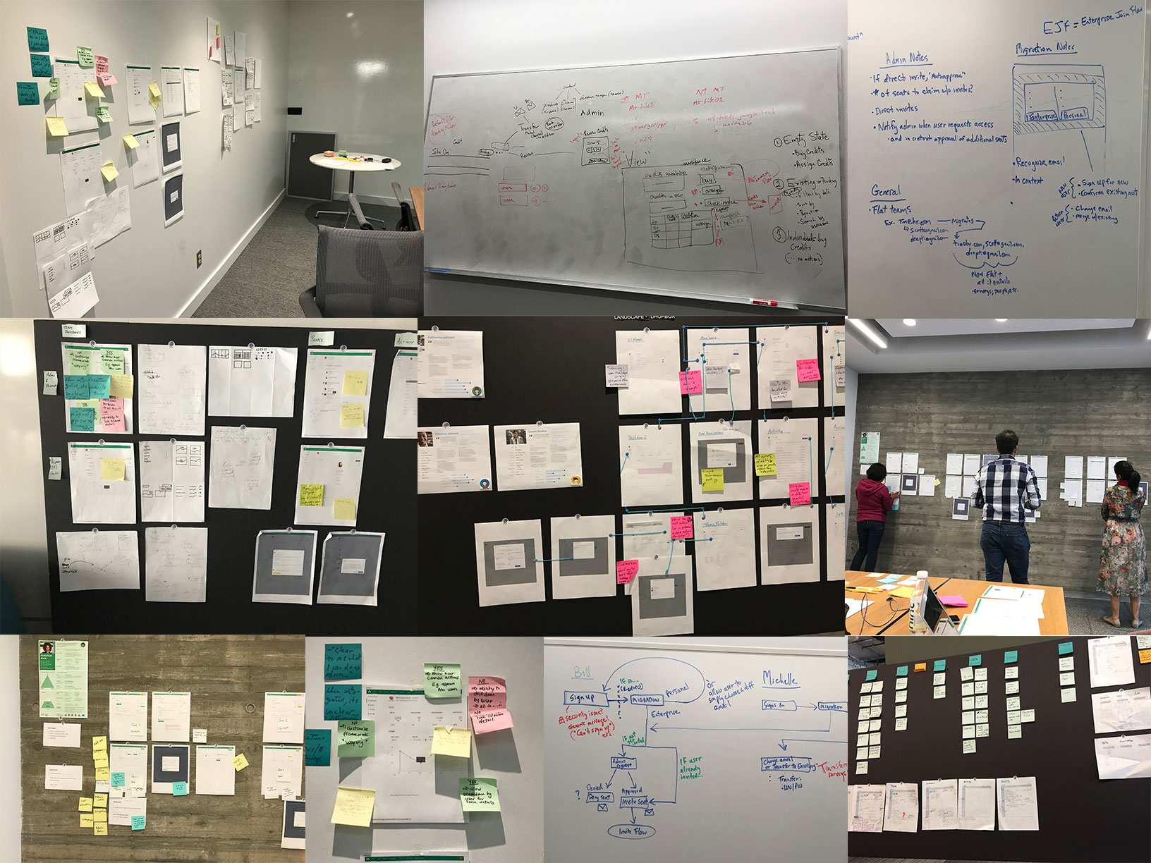 A sampling of workshops I facilitated, sketches, and flow mapping